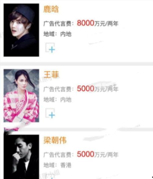 明星代言费多少钱,巨额收入背后的秘密